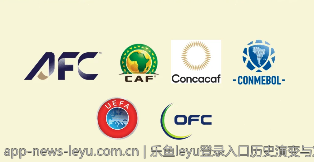 乐鱼leyu登录入口历史演变与发展